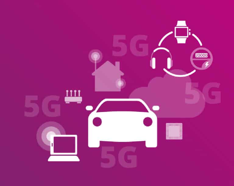 5G NR Spectrum Sharing