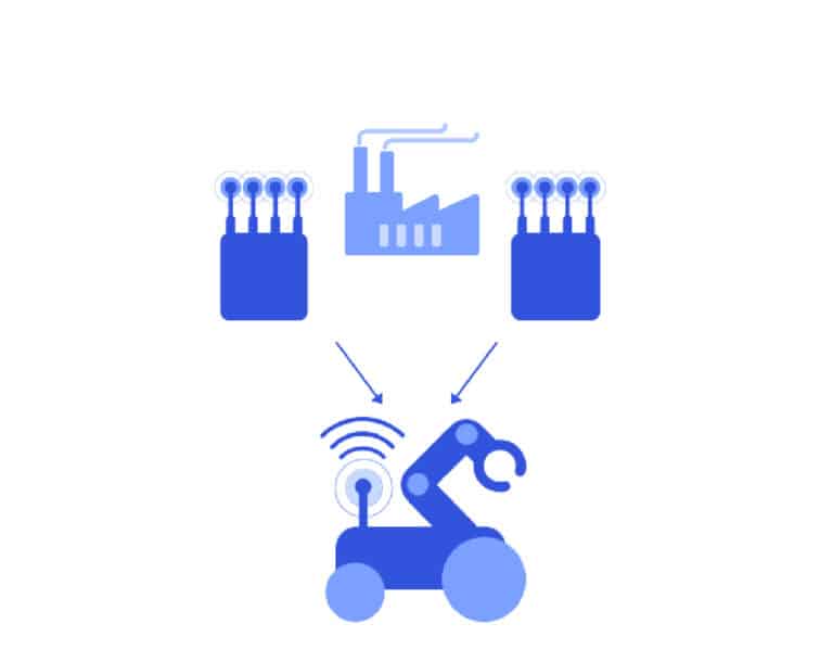 CoMP extending 5G NR to high capacity and ultra-reliable communications