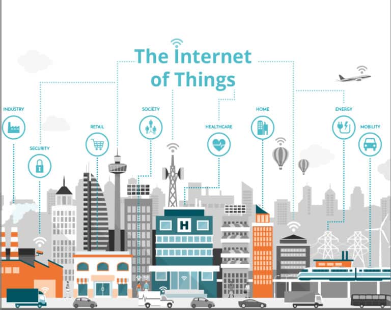 NB-IoT and LTE-MTC Global Ecosystem and Market Status
