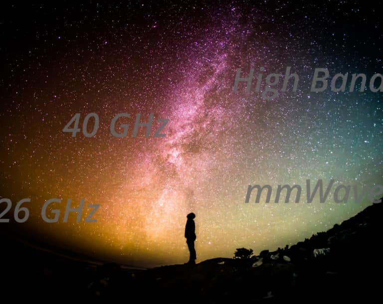 Millimetre Wave Spectrum for 5G – October 2019
