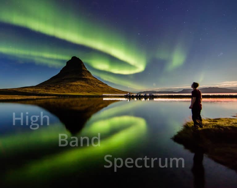 Spectrum Above 6 GHz – December 2019