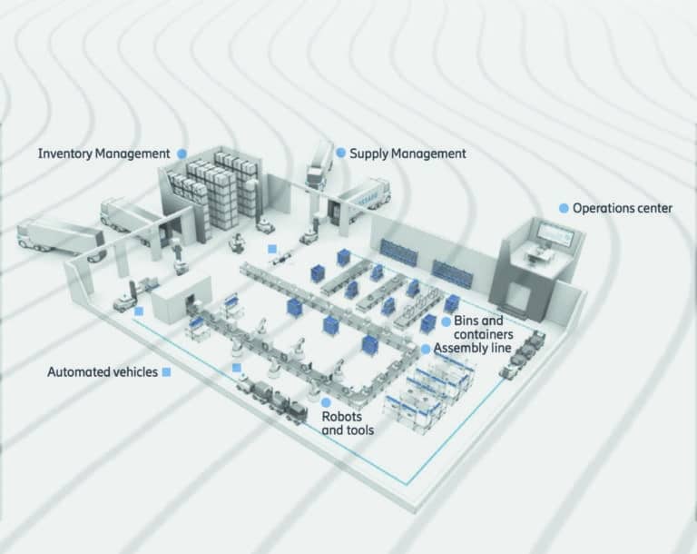 5G Spectrum for Local Industrial Networks – Ericsson White Paper