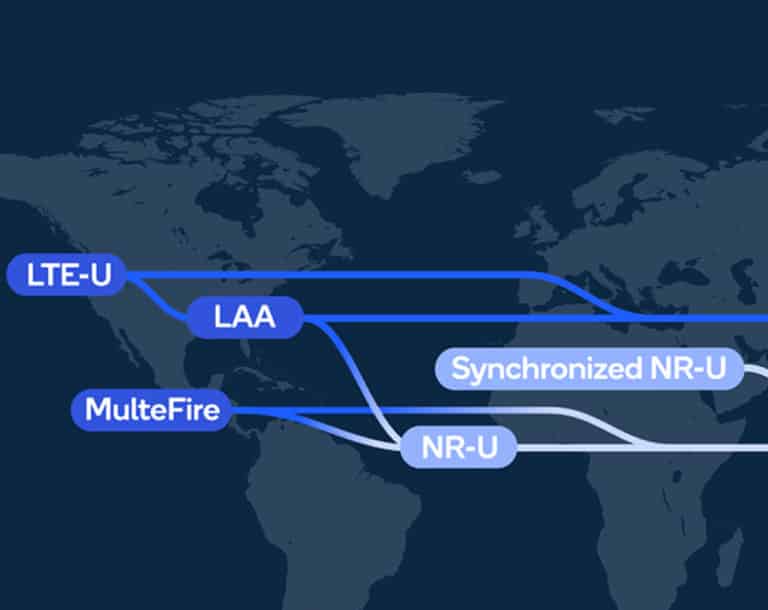 NR-U Transforming 5G – Qualcomm Presentation