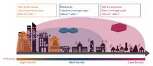 high-mid-low-banner_2400x1032_acf_cropped