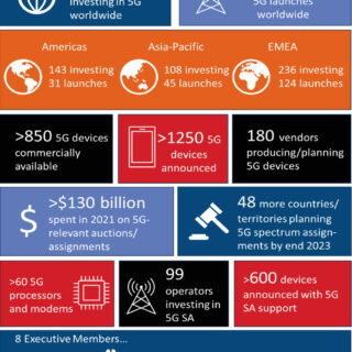 2021 GSA Infographic-01-01