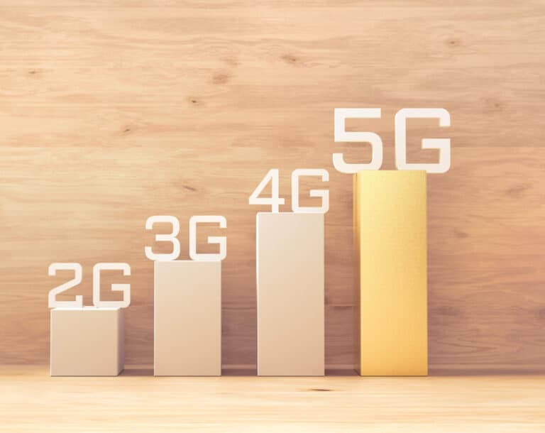 2G-3G Switch-Off December 2024